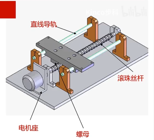 加载错误