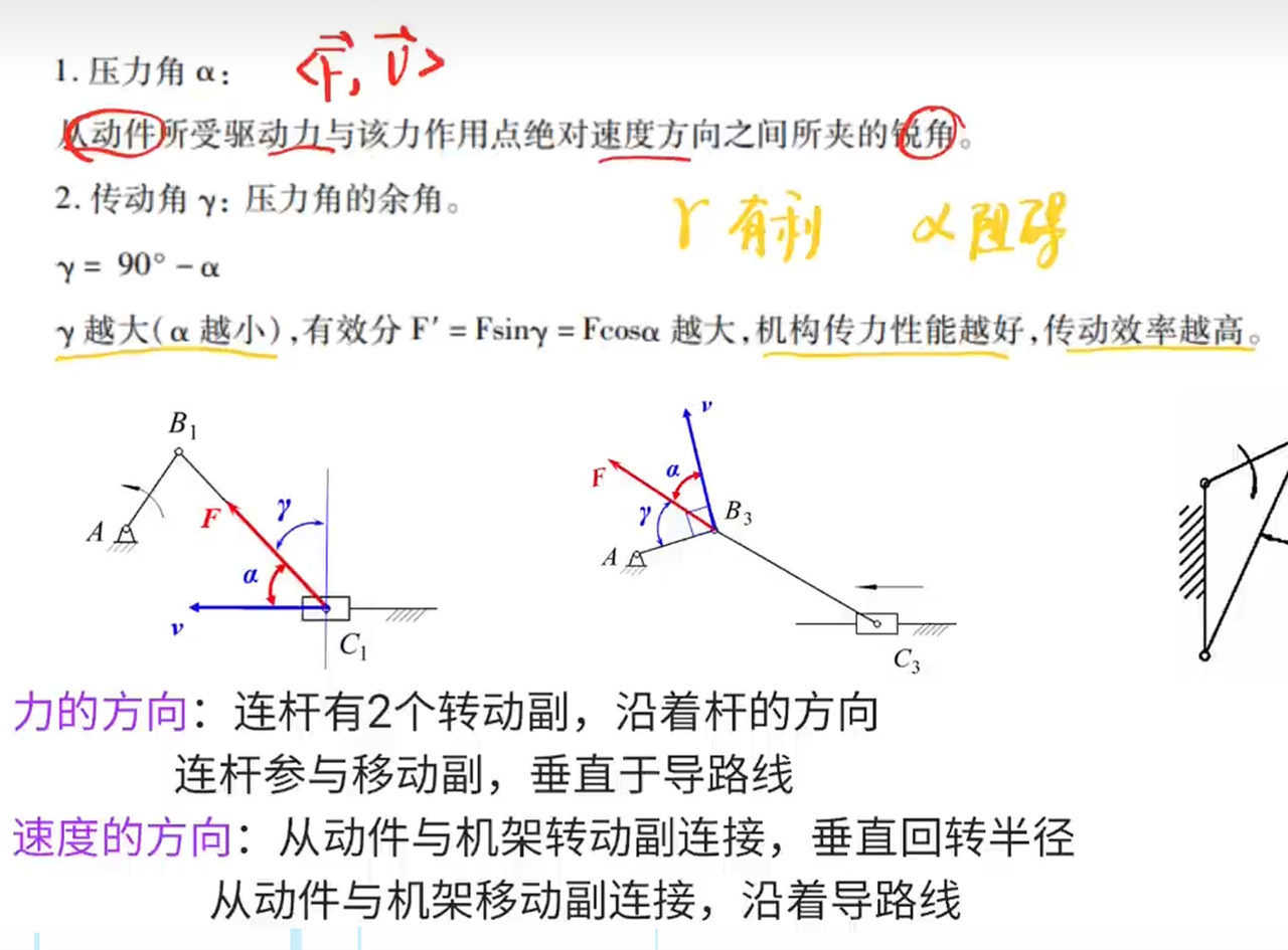 加载错误