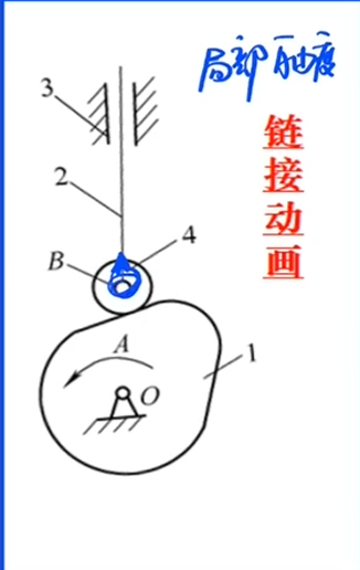 加载错误