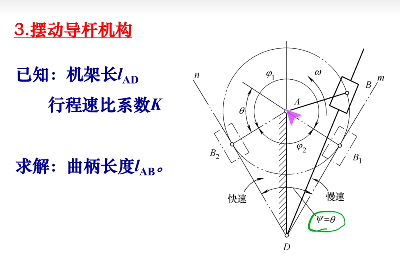 加载错误