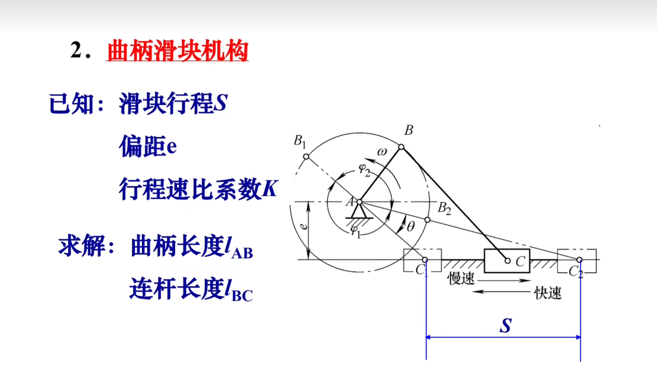 加载错误