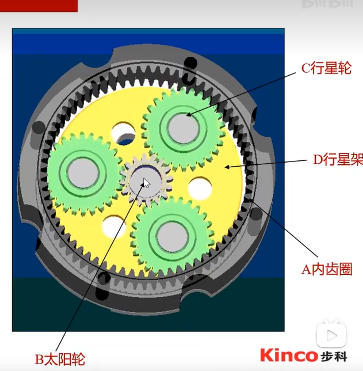 加载错误