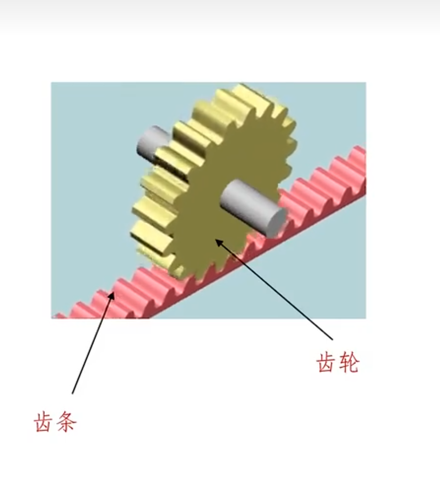 加载错误