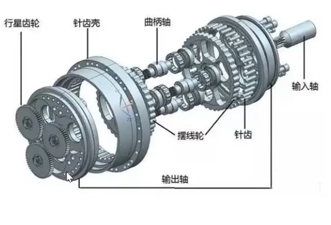 加载错误